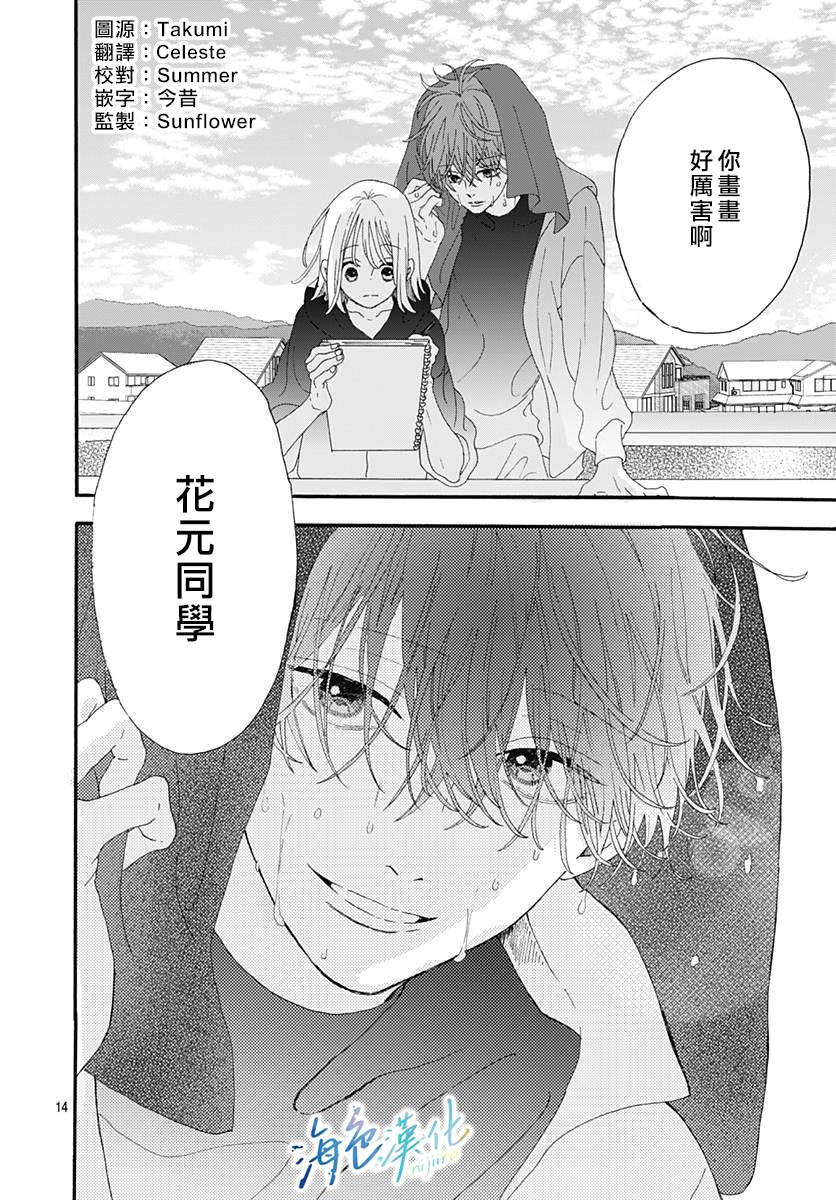 第14页