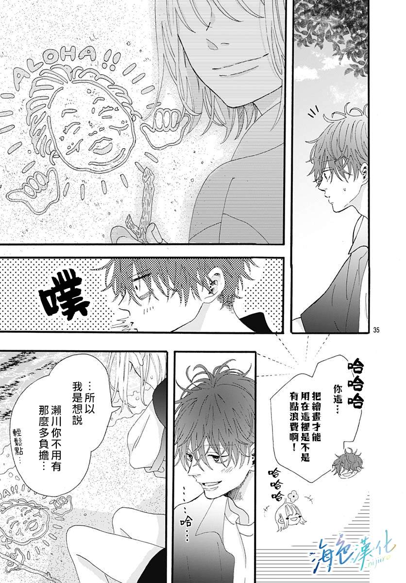 第35页