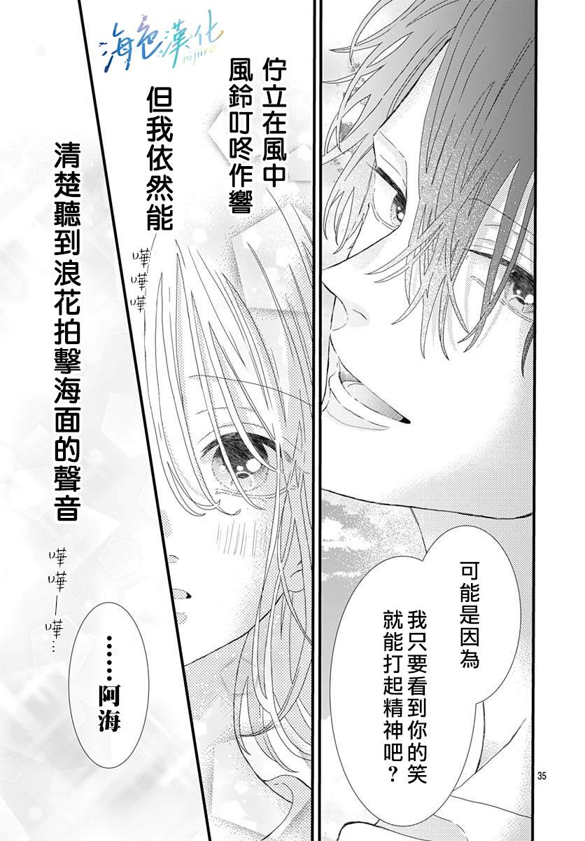 第35页
