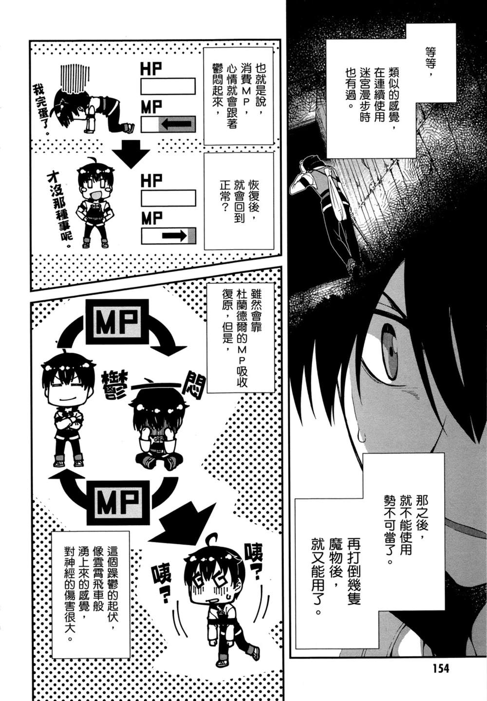 第152页