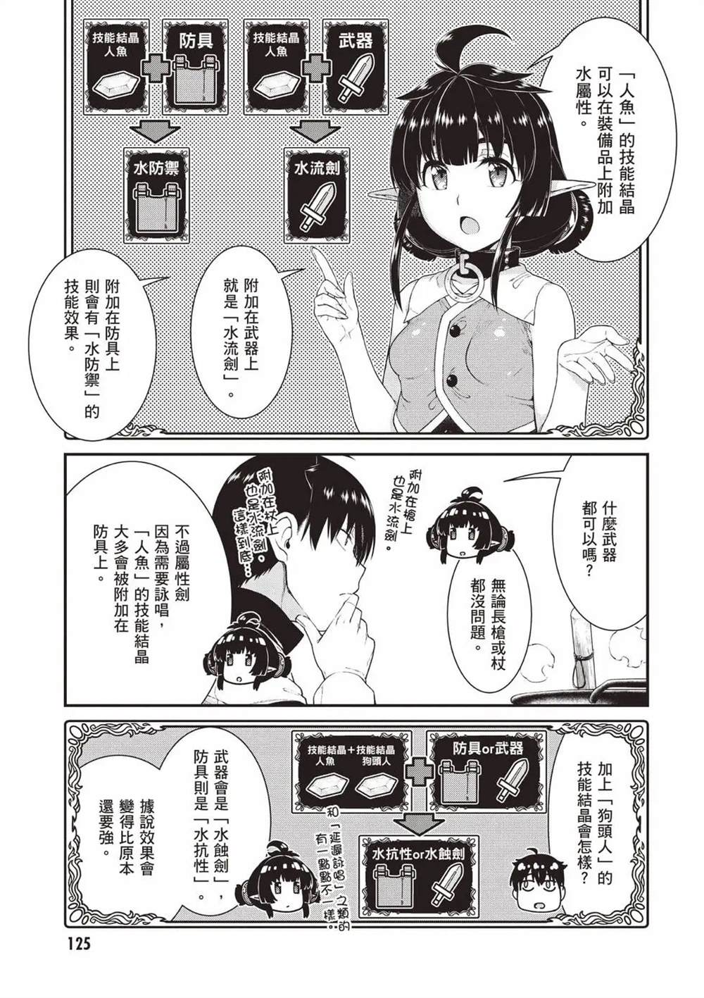第126页