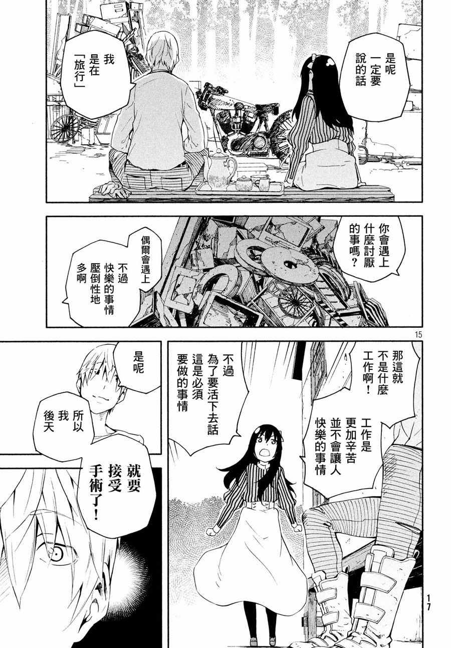 第15页