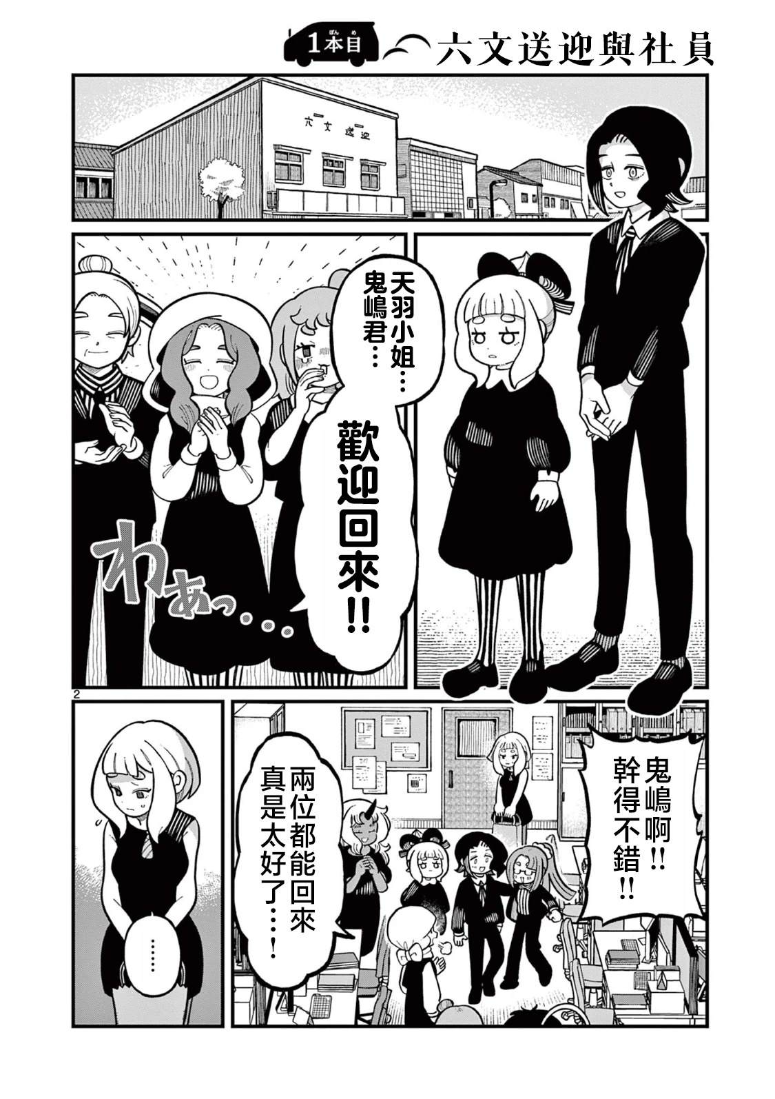 第2页