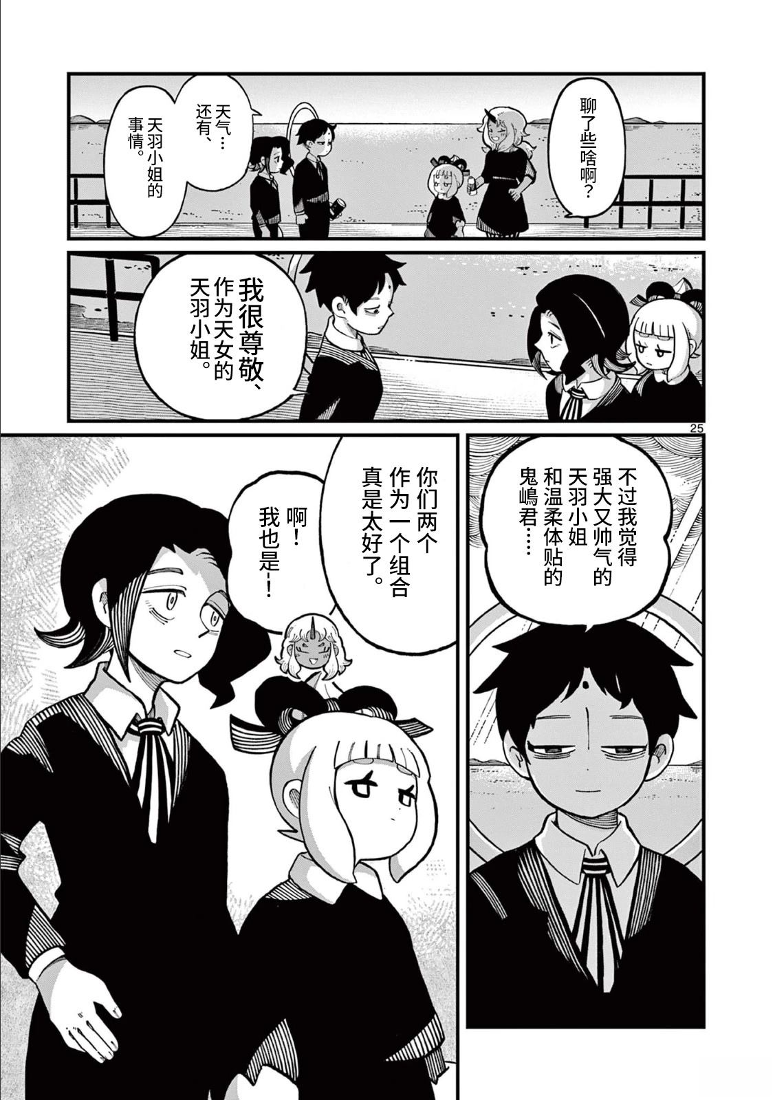 第25页