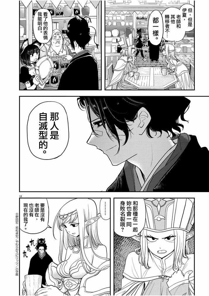 第18页
