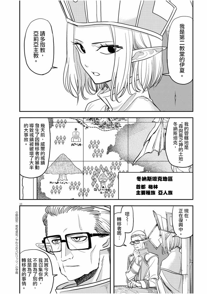 第10页