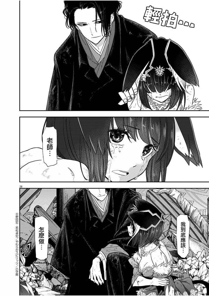 第28页