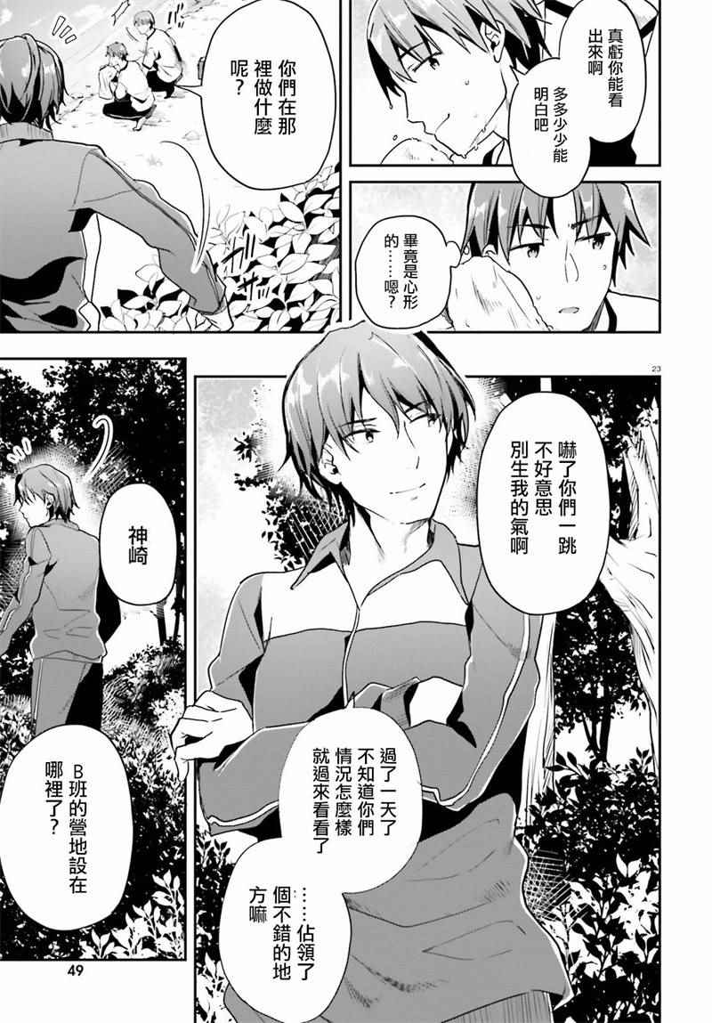 第23页