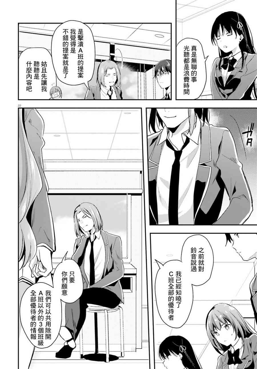 第22页