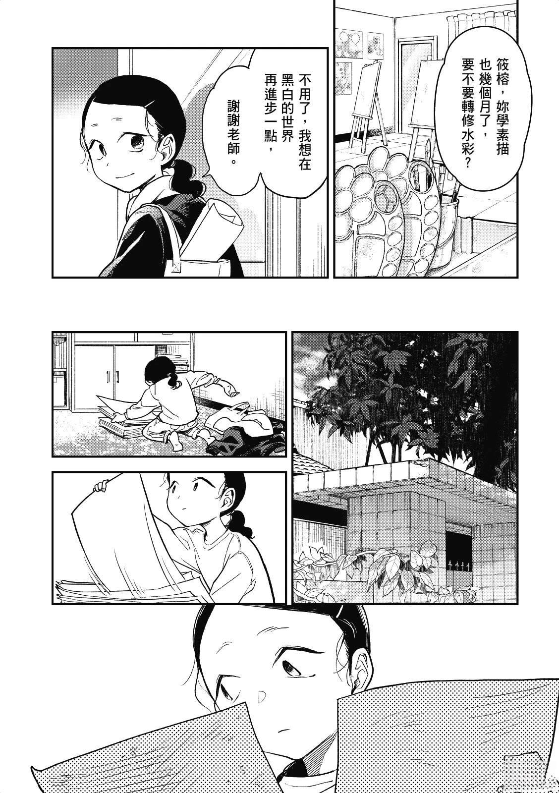 第128页