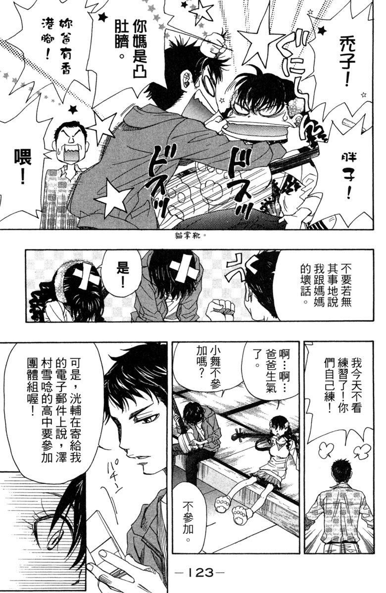第125页