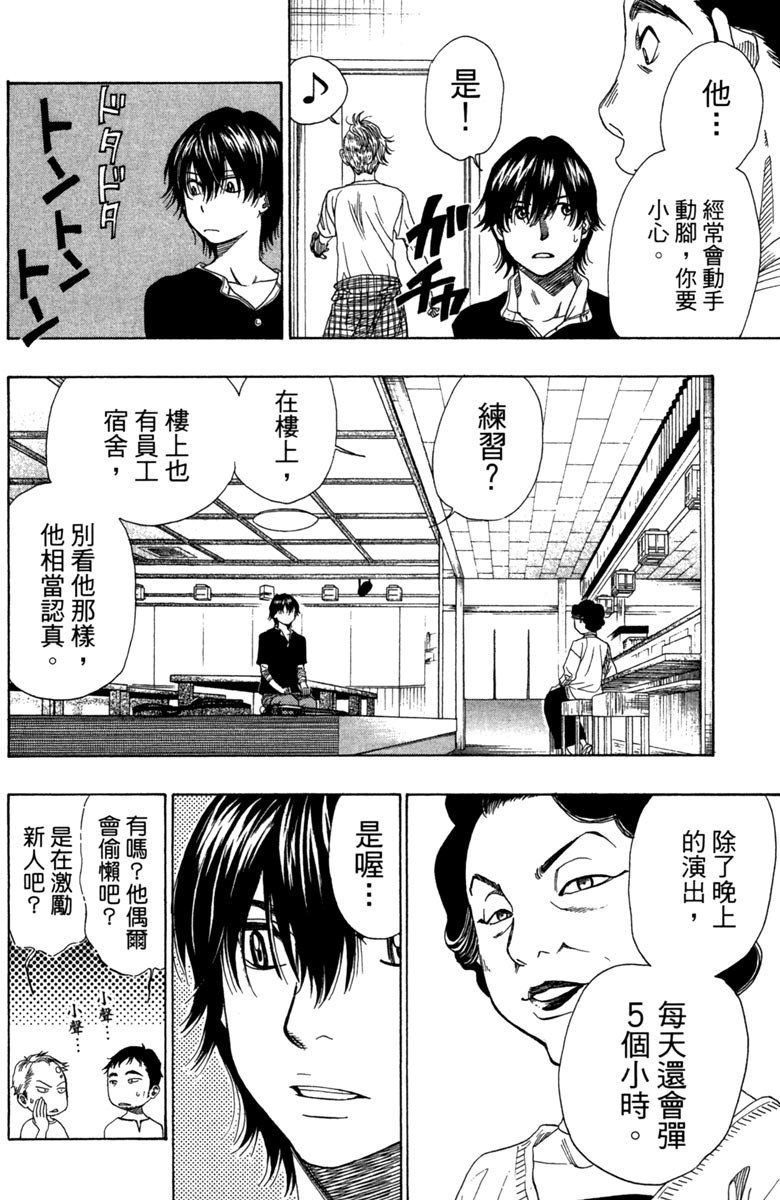 第128页