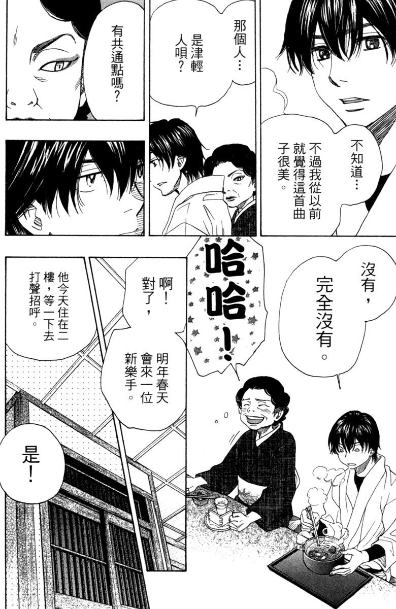 第143页