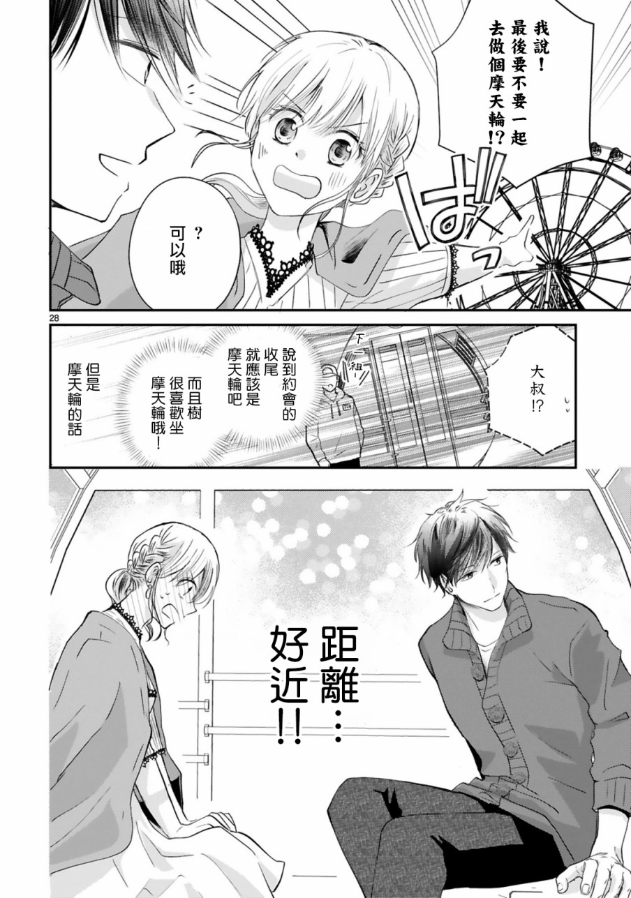 第28页